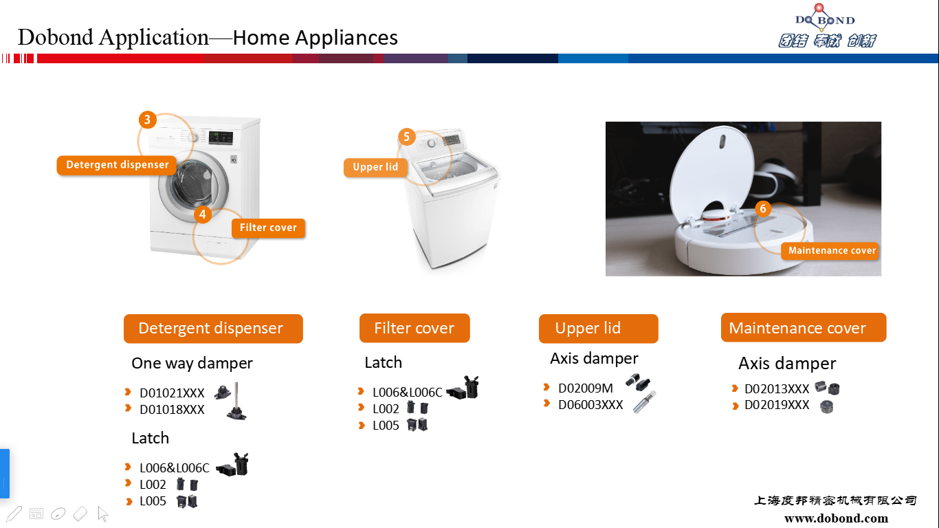 home appliances parts 2